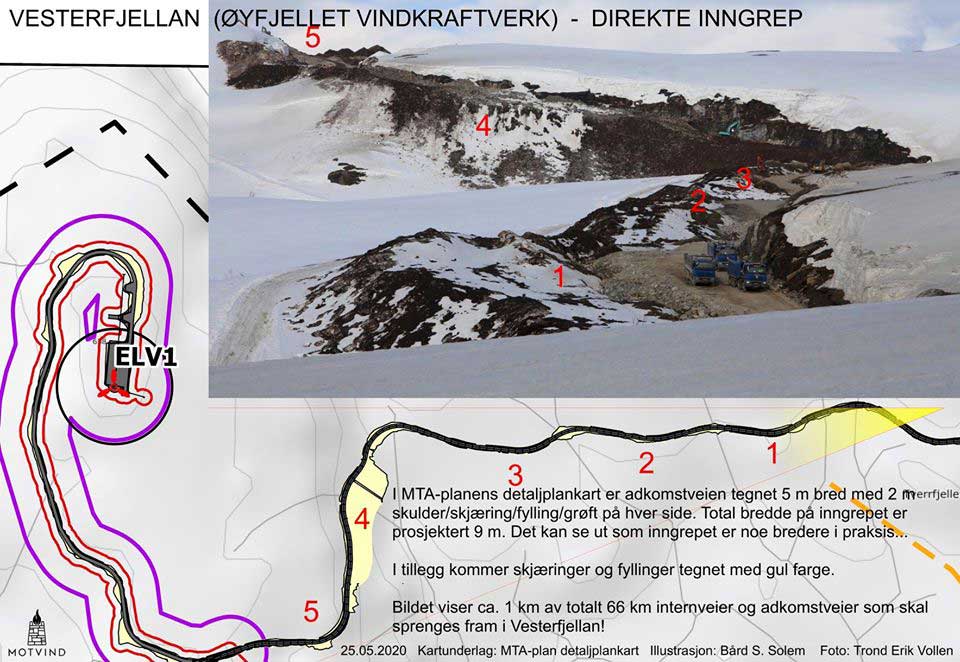 Motvind Norge og Jillen-Njaarke reinbeitedistrikt forener krefter. Grafisk design: Motvind Norge