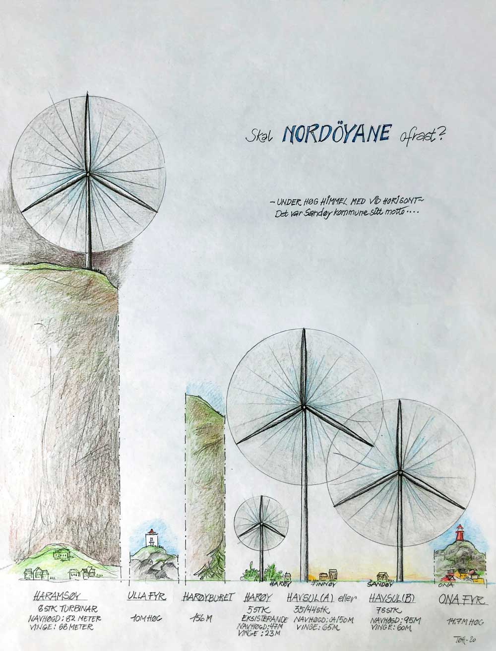 nordoyane